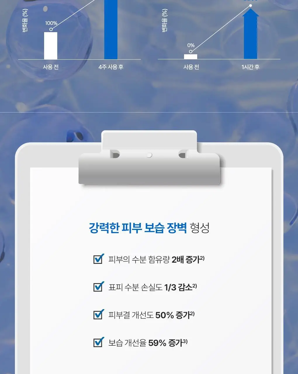 [수분장벽토너] 유리아쥬 제모스 토너 250ml 상세페이지 9